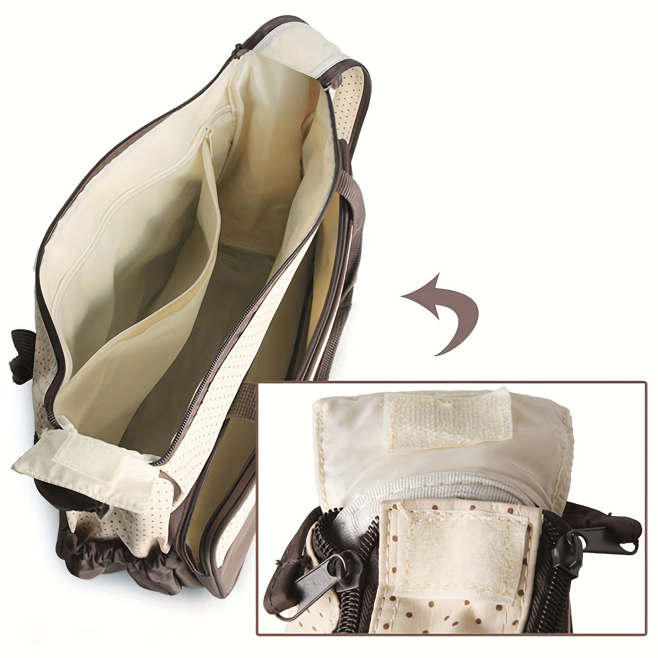 5-Delige Luiertas Set – Multifunctioneel & Ruim